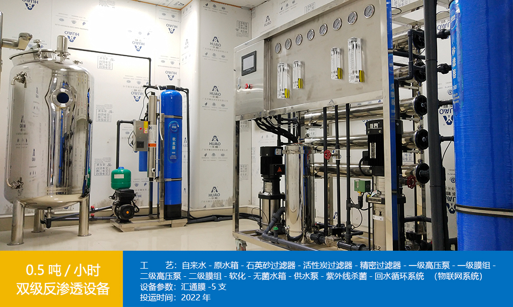 0.5?????-???????? 0.5?????-????????